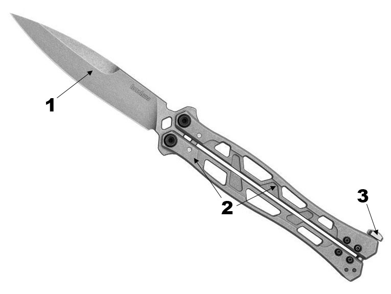 Les Composantes Principales du Couteau Balisong